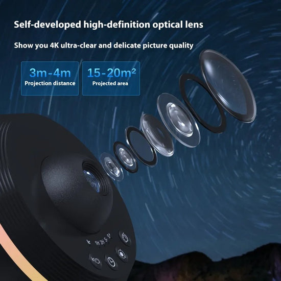 space ball projector casting stars in room