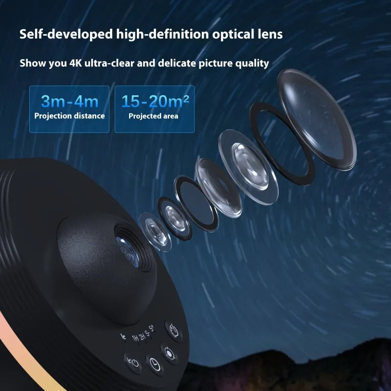 space ball projector casting stars in room