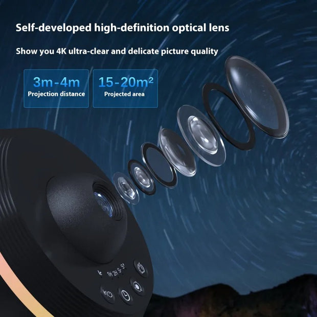 space ball projector casting stars in room